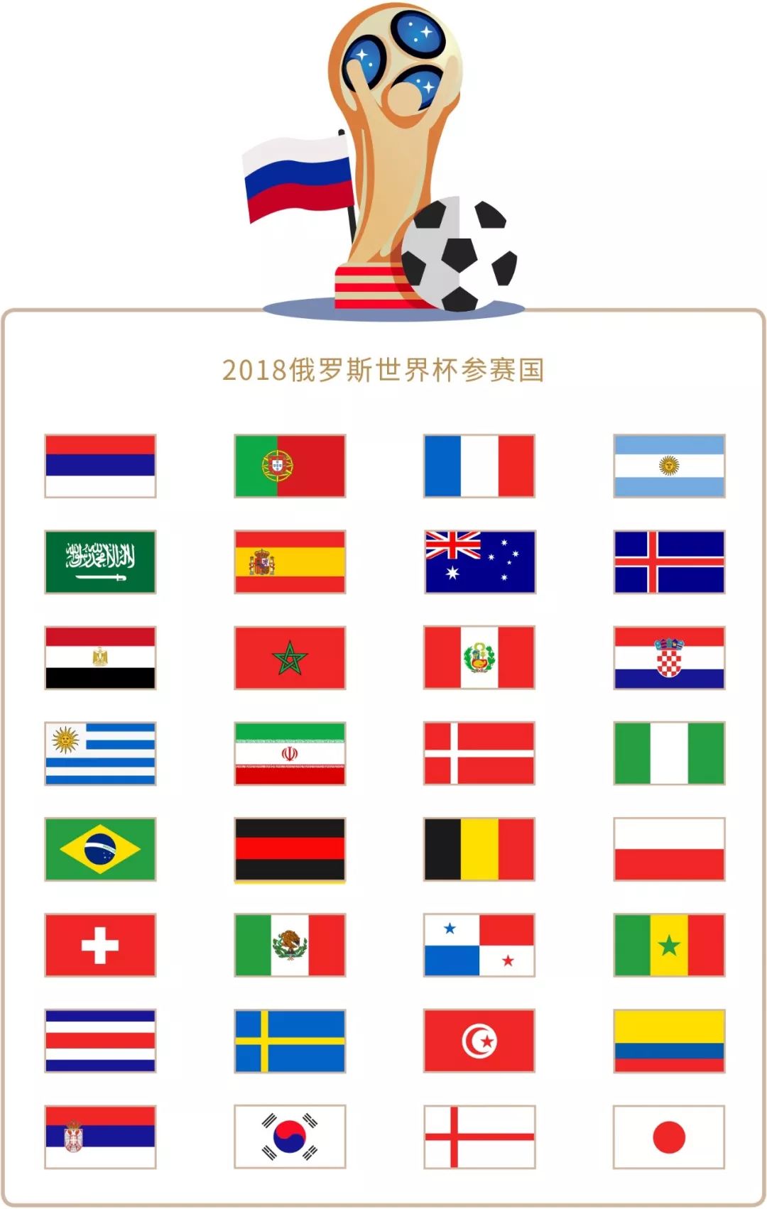 功的经